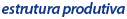 estrutura produtiva